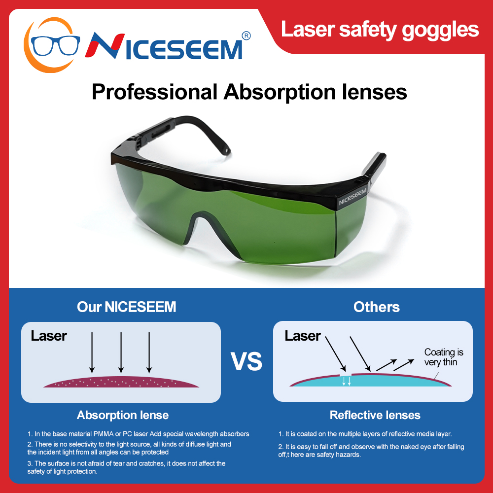 CO2 1064 nm Infrarot 355 nm UV – Laser Safety Goggles Bewertung und Preis