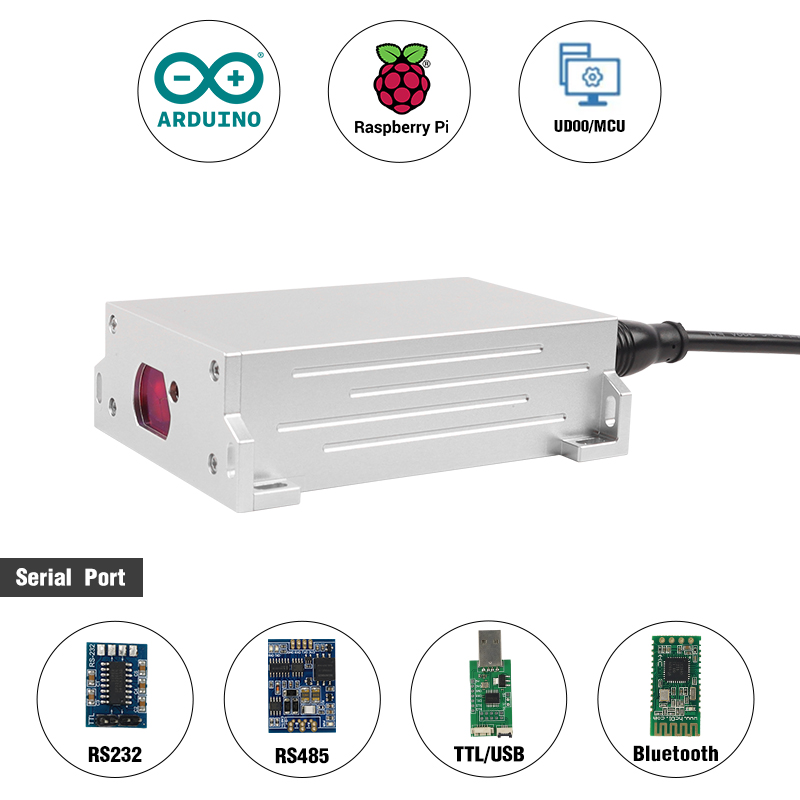 NEUER IP67 Tunnel-Vermessungs- – Industrial Laser Distance Sensor Bewertung und Preis