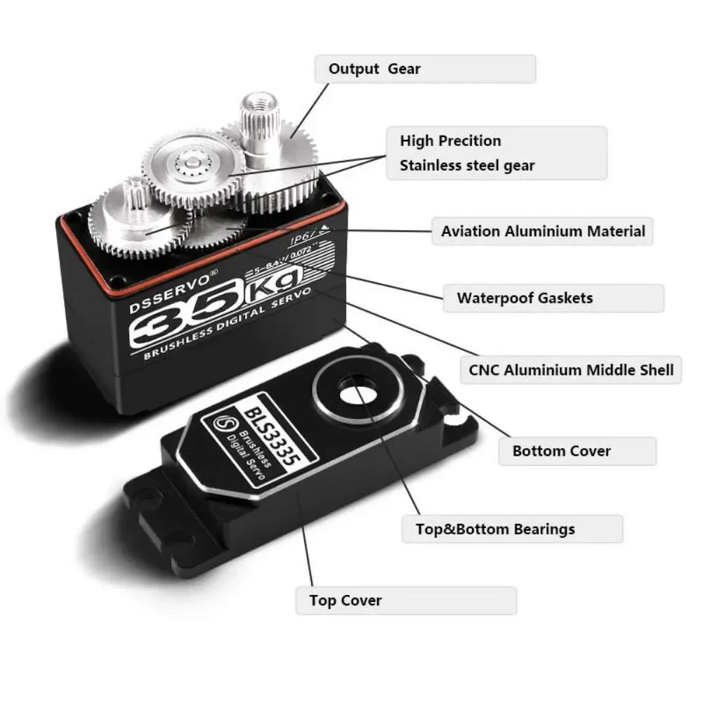 35 kg BLS3335 Digitaler Servom – Servo Motor Cnc Bewertung und Preis
