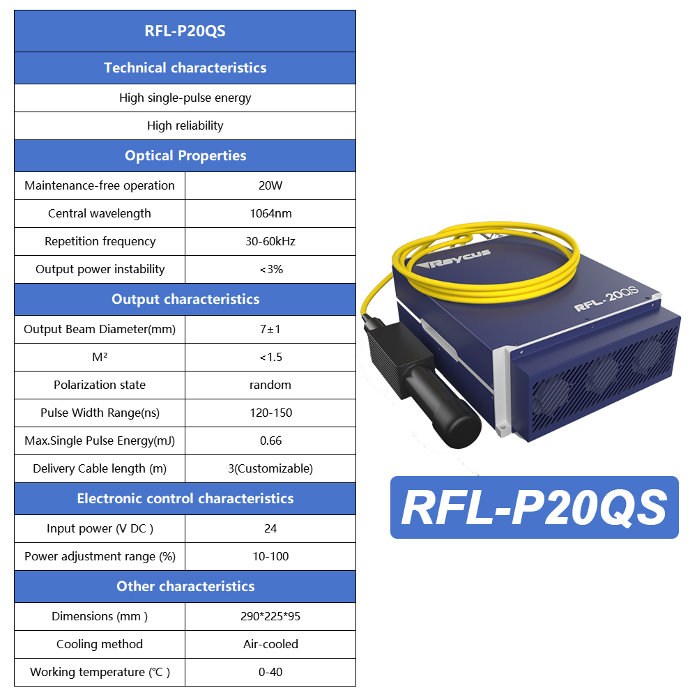 Raycus Original Laserquelle RF – Fiber Laser Source 20W Bewertung und Preis